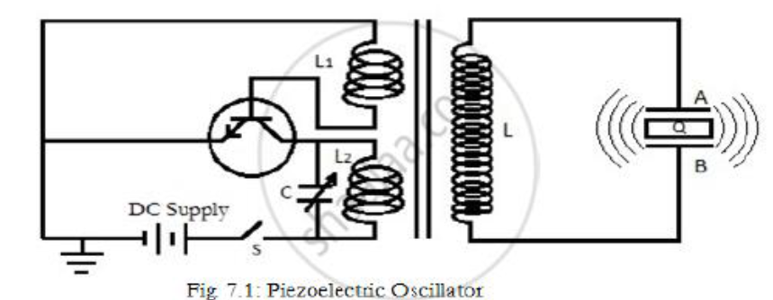 Piezoelectric Oscillator Circuit Diagram